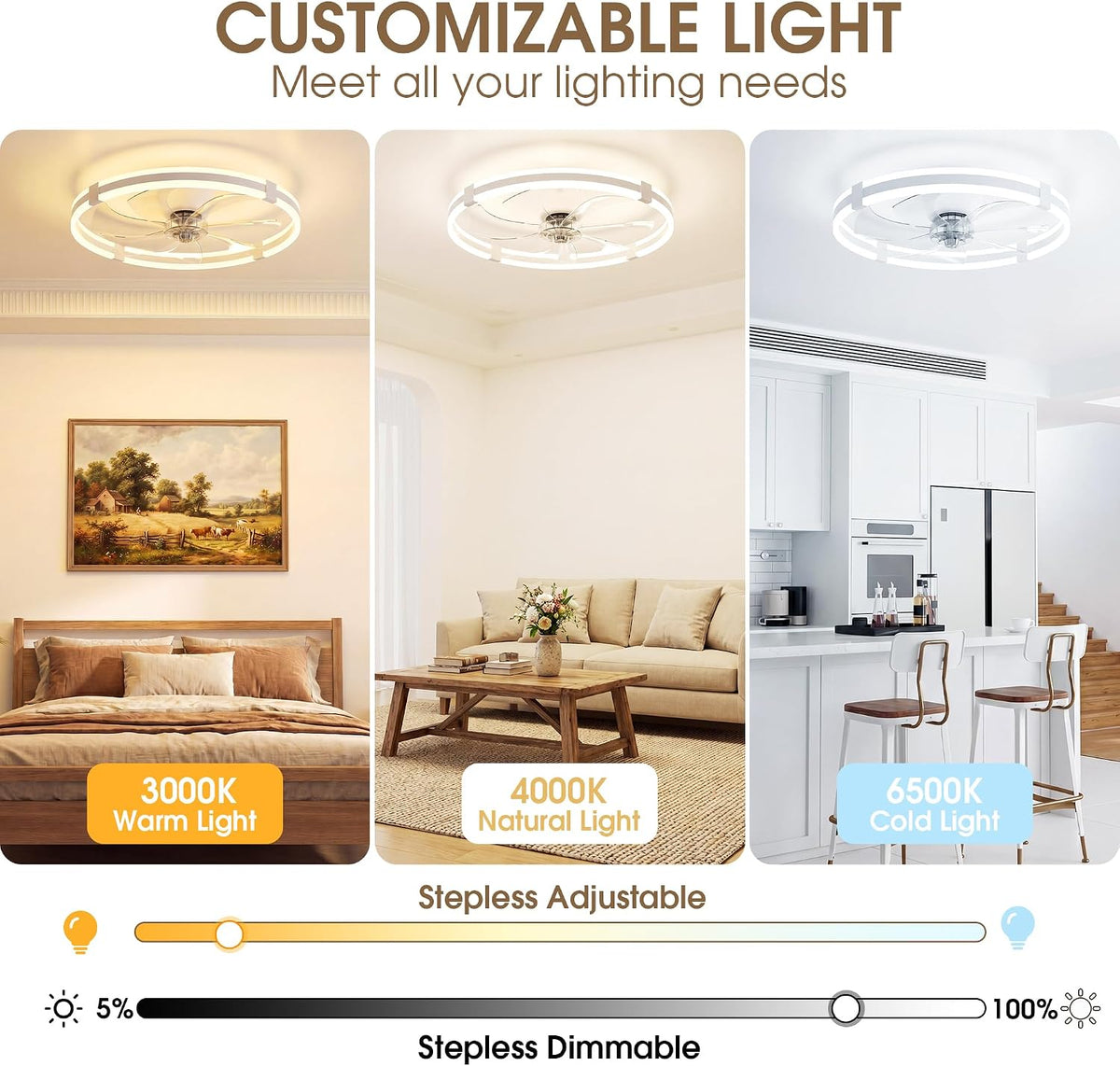 Ceiling Fan with Light 60cm White Remote Control Modern Ceiling Fan NIORSUN