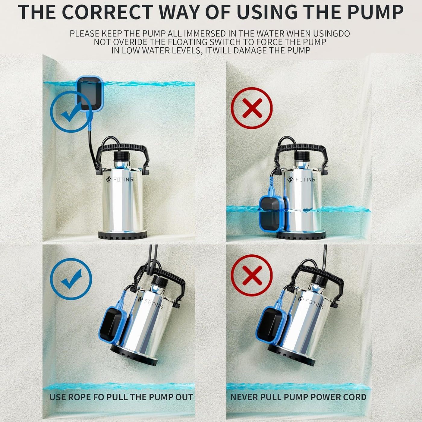 Instruction diagram showing four panels on how to use a submersible pump correctly. The top text reads 'THE CORRECT WAY OF USING THE PUMP'.
