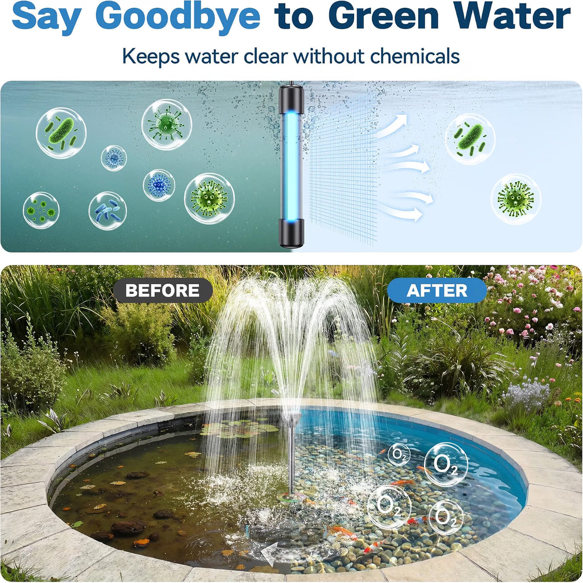 Pond Filter 2500L/H UV Light LED Water Filtration Pump Biling Outdoor Garden Pond