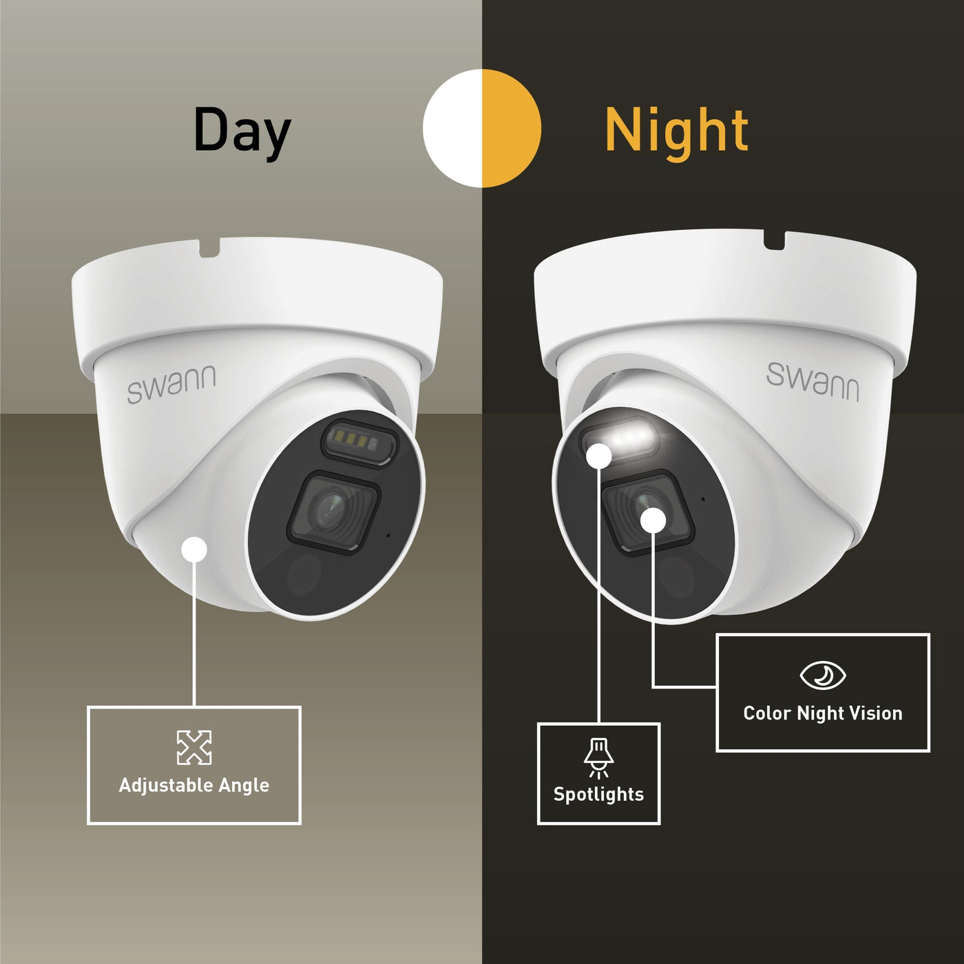 4K CCTV System 4 Dome Cameras 8 Channel DVR 1TB Night Vision Swann Security Kit