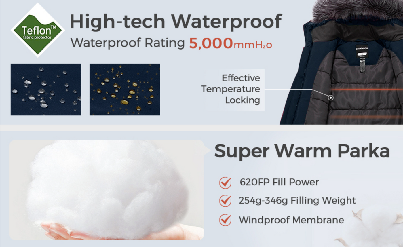 High-tech waterproof parka with Teflon fabric protection and super warm features.