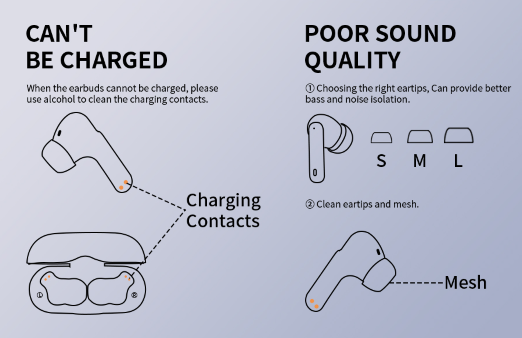 Wireless Earbuds Bluetooth 5.3 Deep Bass 36H Playtime Noise Cancel Btootos