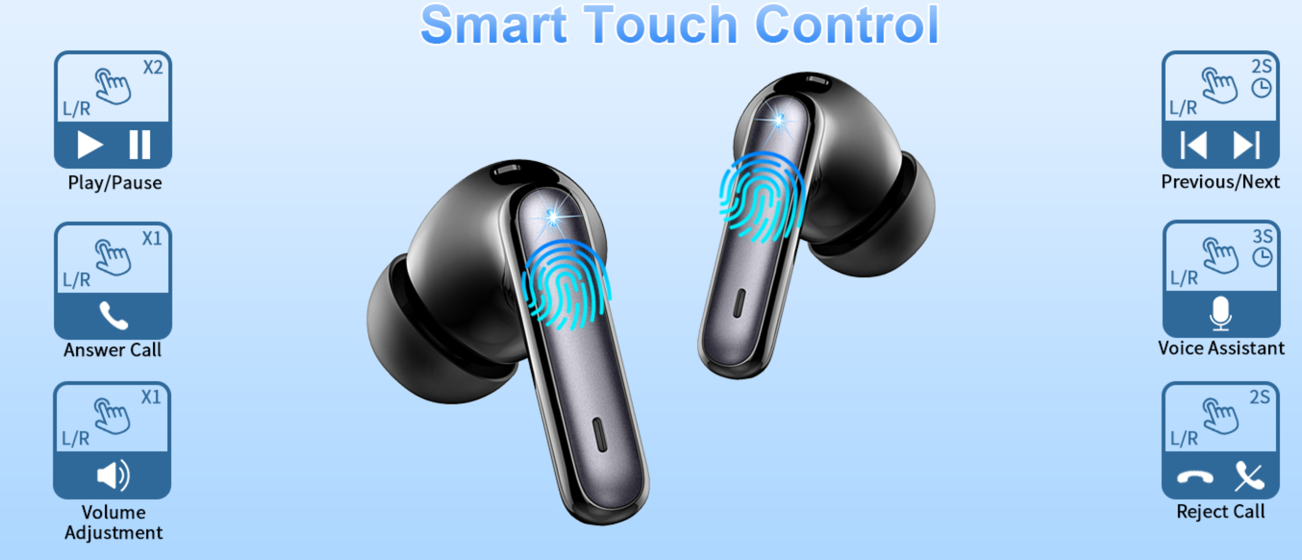 Wireless Earbuds Bluetooth 5.3 ENC Mic 40H Playtime Deep Bass IP7 Waterproof