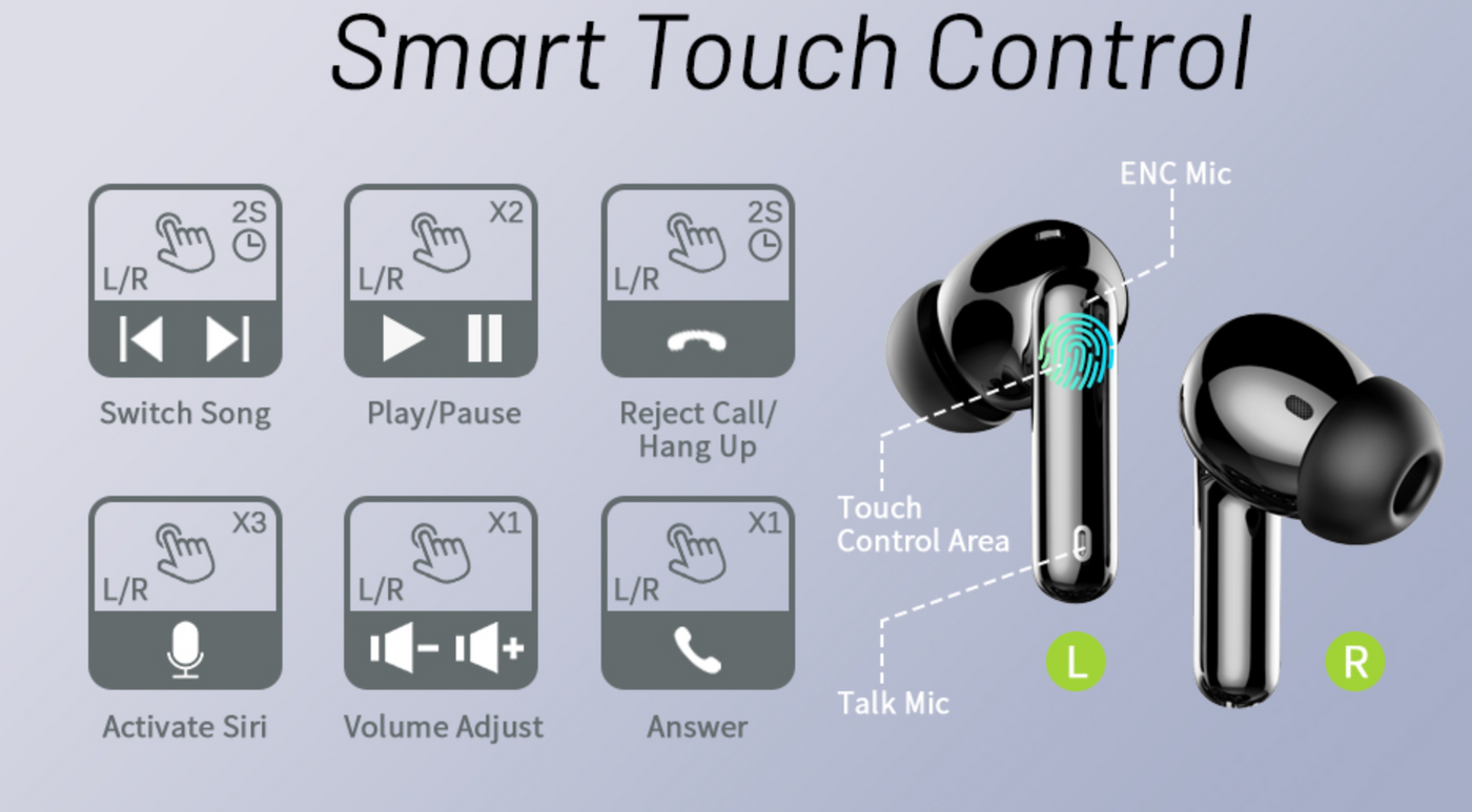 Wireless Earbuds Bluetooth 5.3 Deep Bass 36H Playtime Noise Cancel Btootos