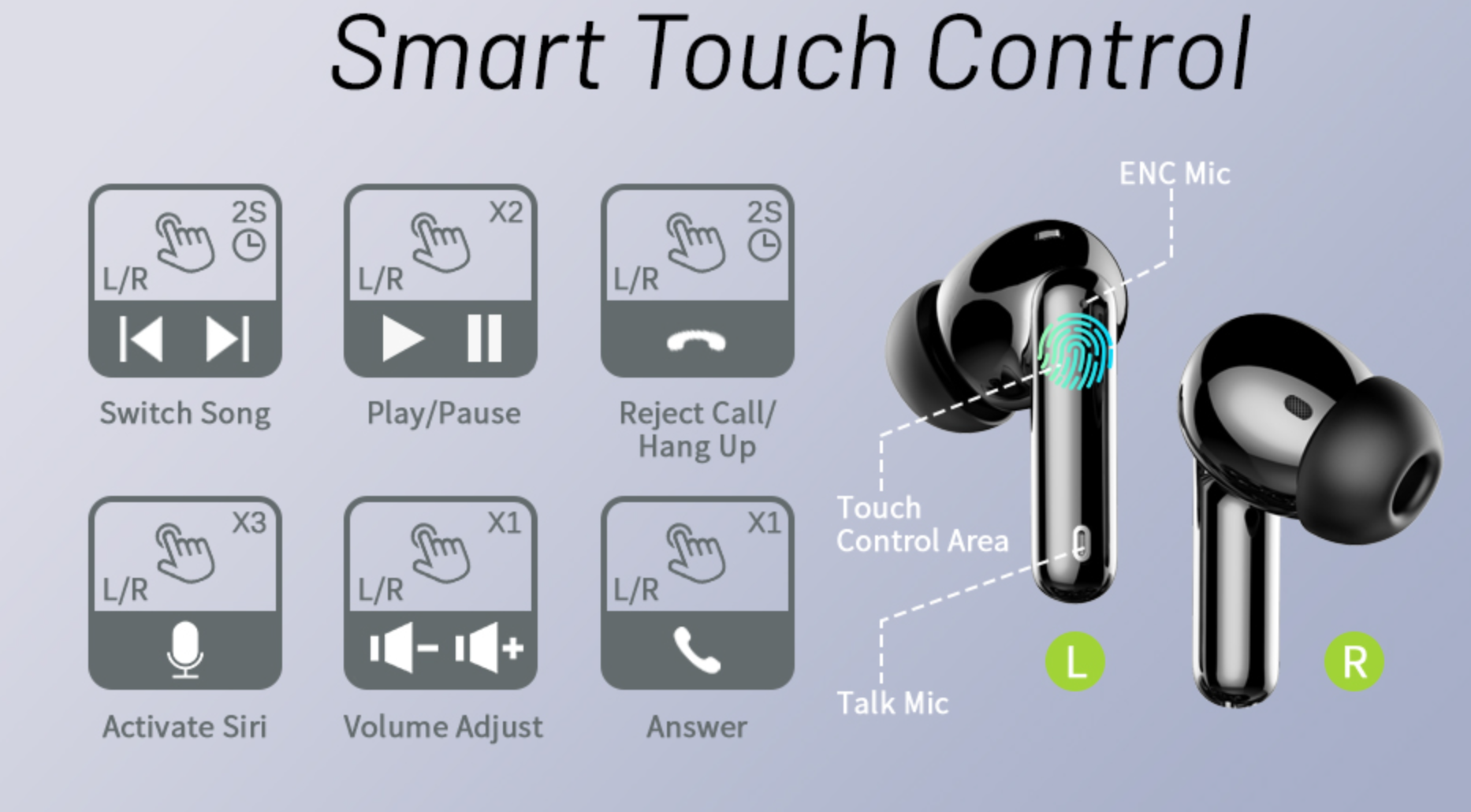 Wireless Earbuds Bluetooth 5.3 Deep Bass 36H Playtime Noise Cancel Btootos