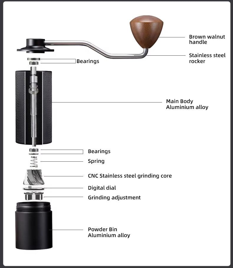 Diagram of a manual coffee grinder with labeled parts on a white background