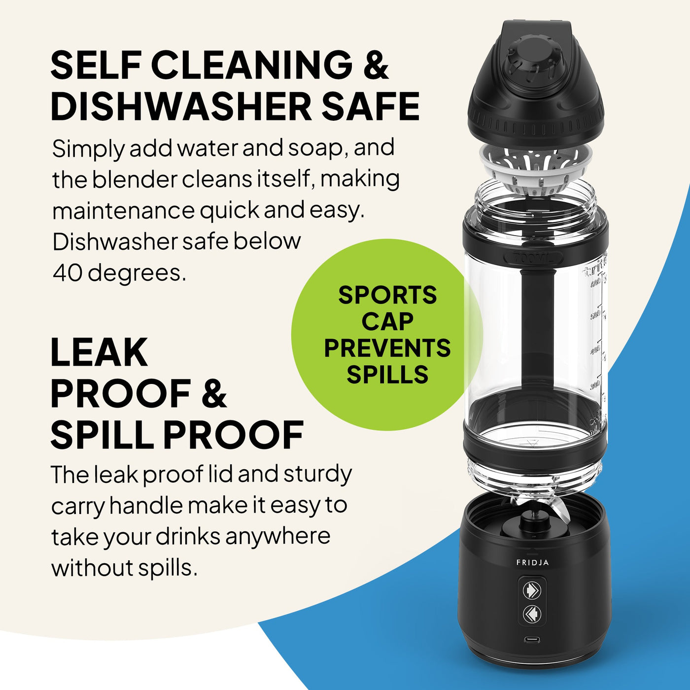 Black blender with text highlighting features like self-cleaning, dishwasher safety, leak-proof lid, and spill-proof design.