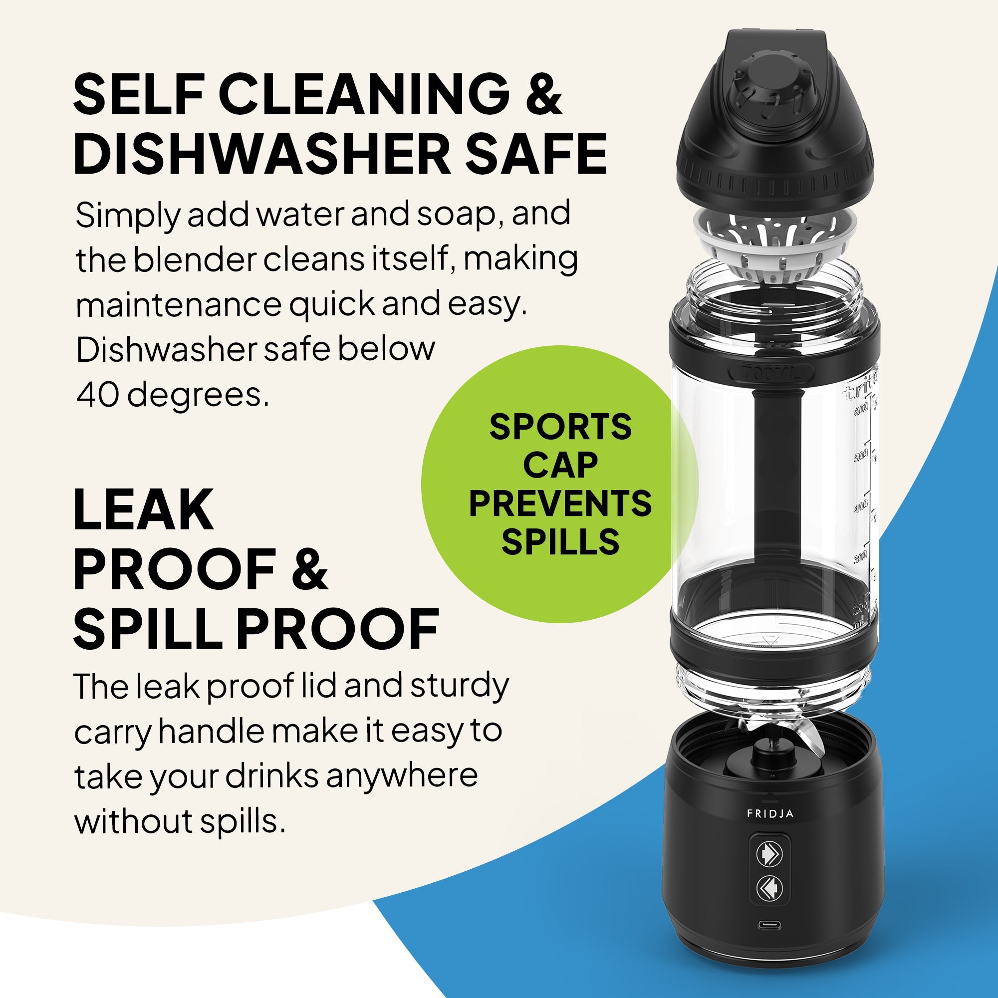 Black blender with text highlighting features like self-cleaning, dishwasher safety, leak-proof lid, and spill-proof design.