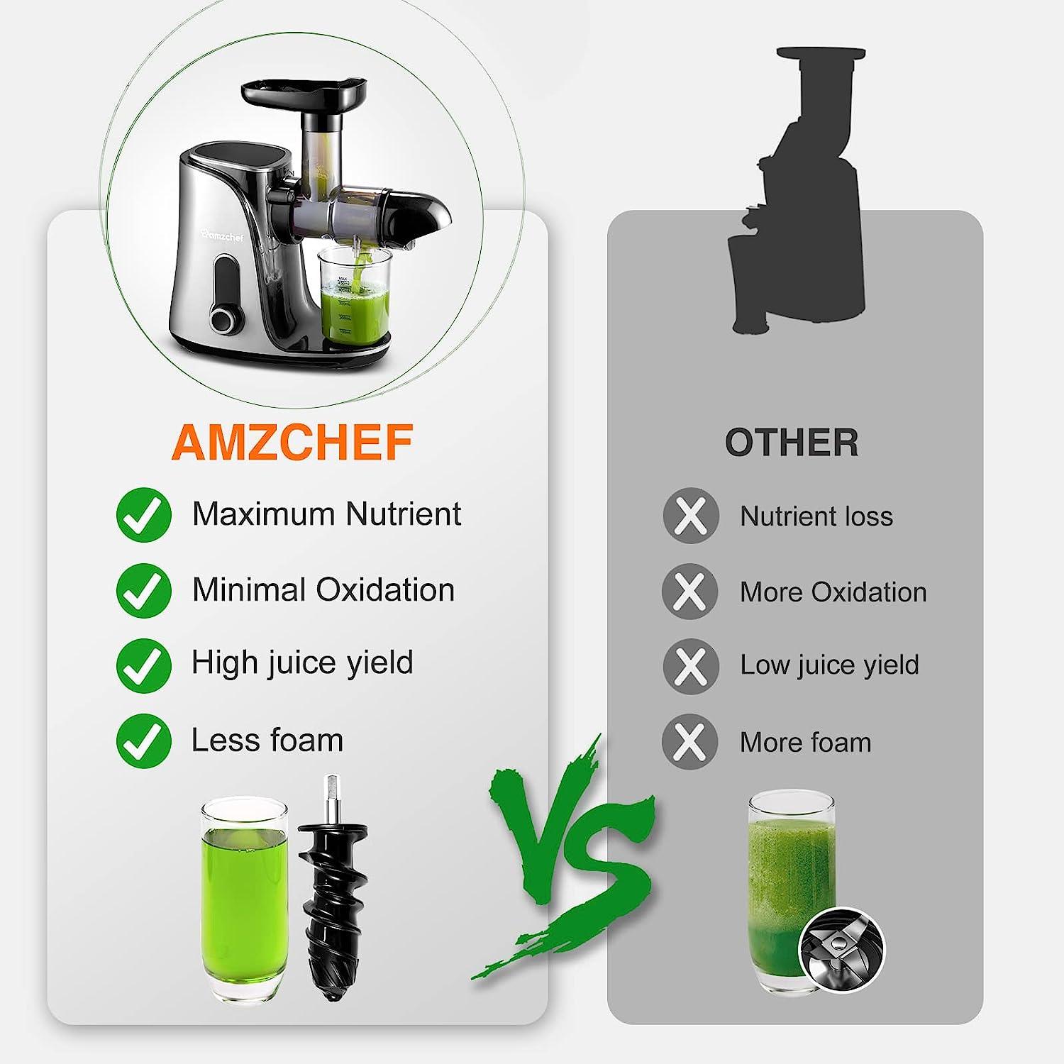 AMZCHEF Cold Press Juicer with 2 Speed Control - Massive Discounts