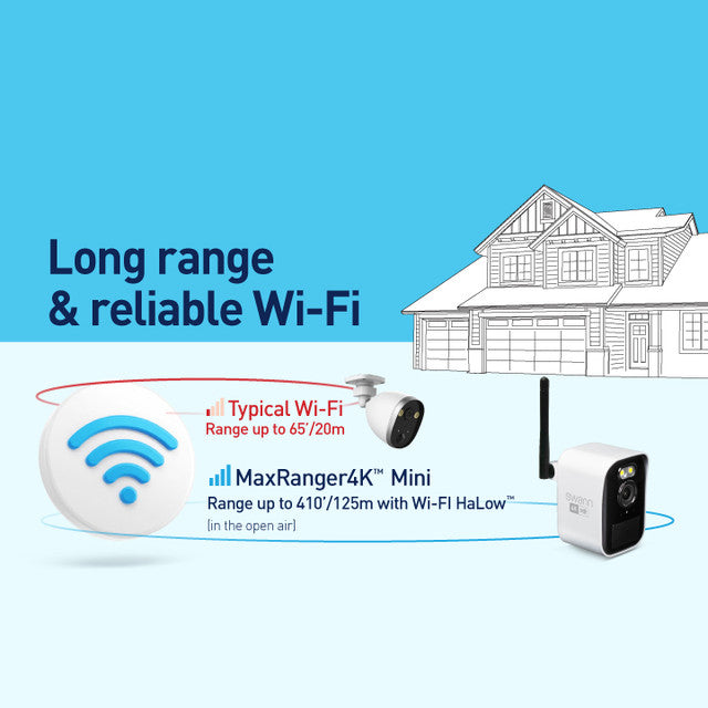Wireless security camera system with text on long range and reliable Wi-Fi on a blue background.