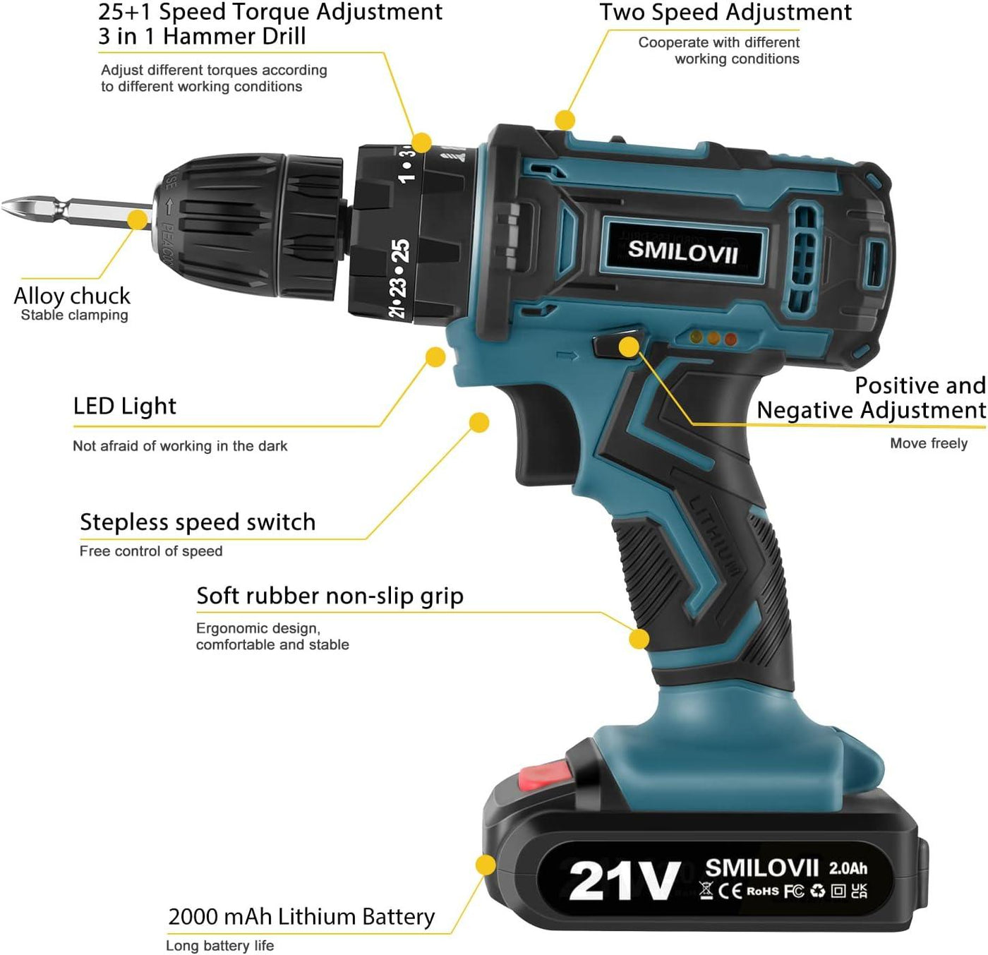 Cordless Drill Driver Set with 2 Batteries (2Ah), 21V Power - Massive Discounts