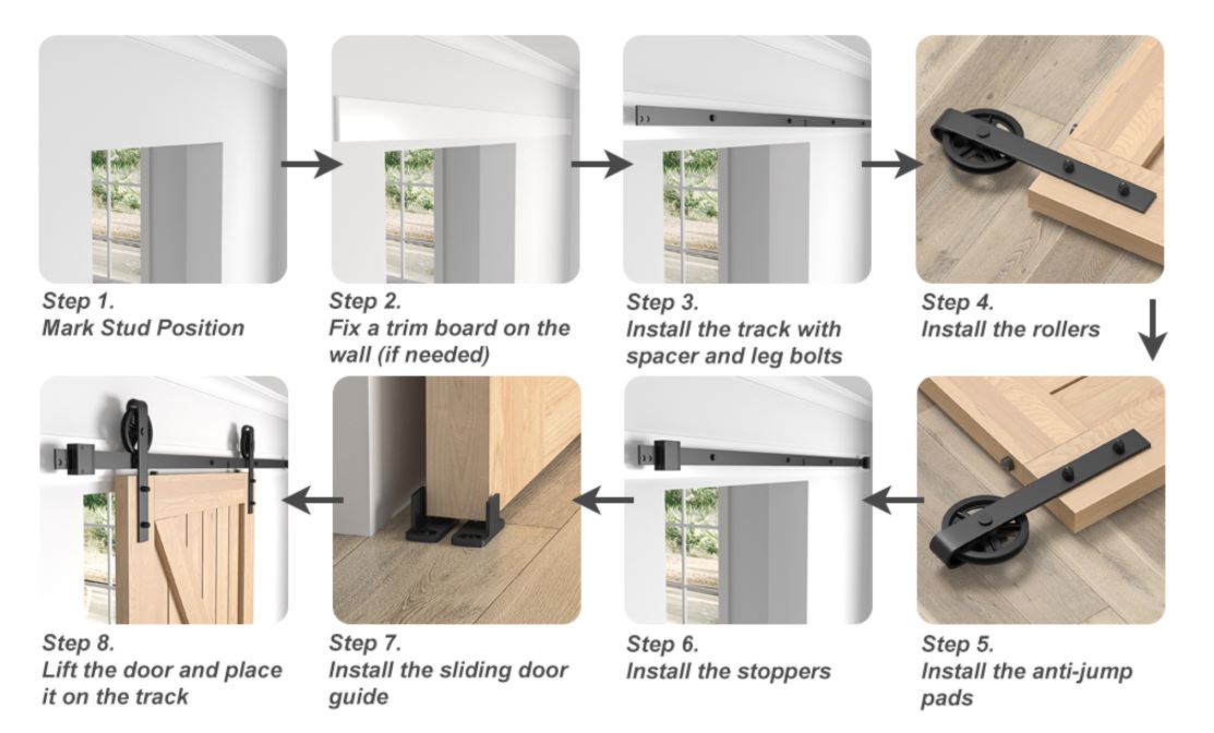Step-by-step installation guide for a sliding door system with labeled steps and images.