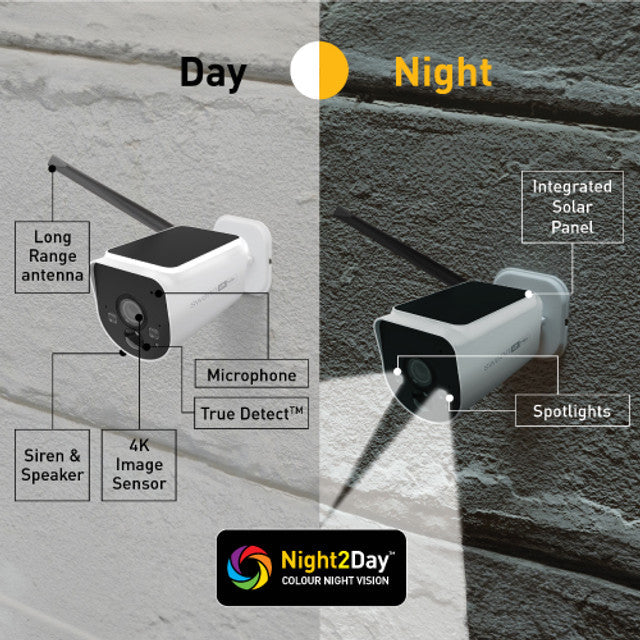 4K Solar Wireless Security System Long Range 250m Swann MaxRanger4K Outdoor CCTV