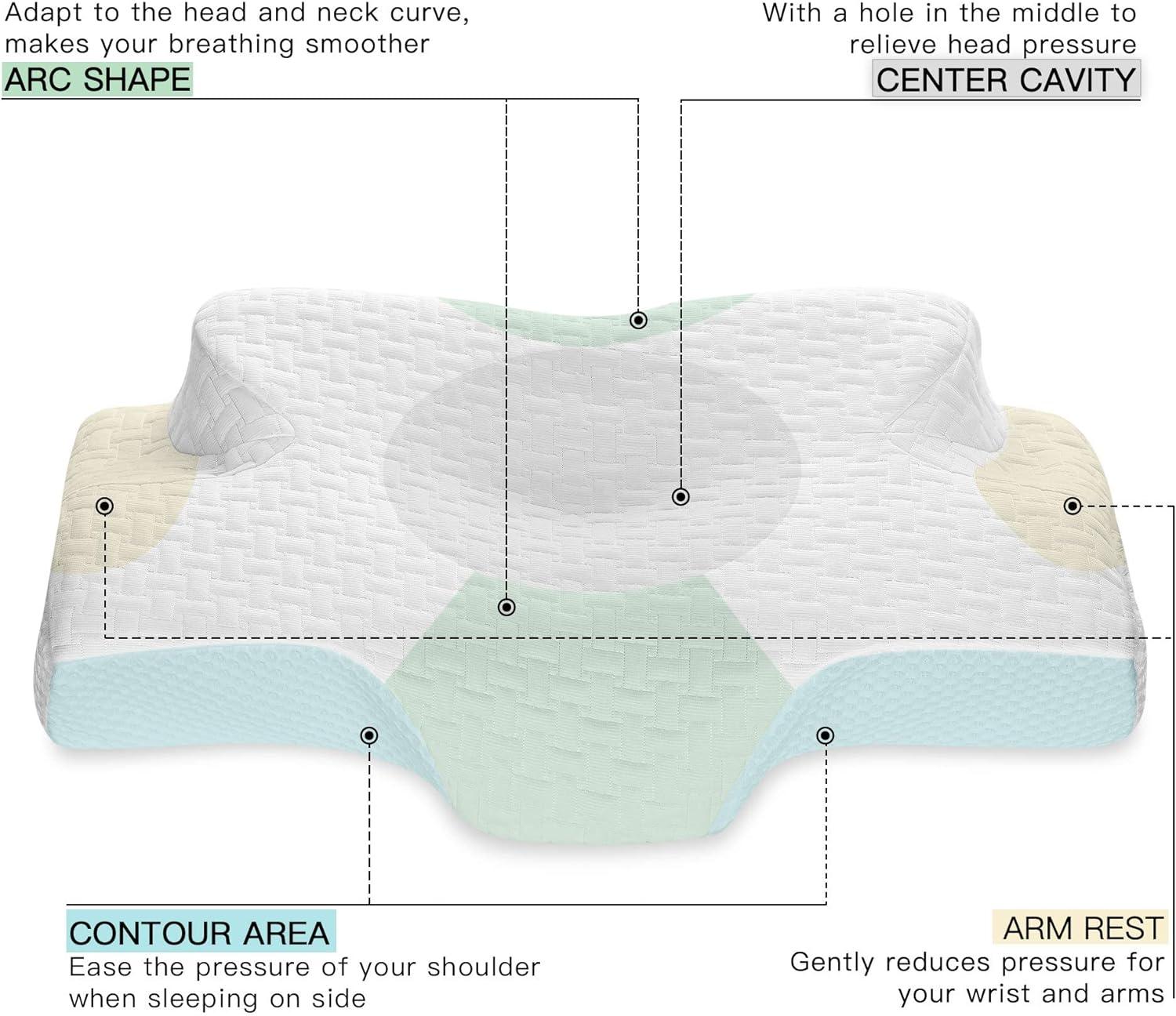 Elviros Cervical Contour Memory Foam Pillow 64x42x10cm with Arms Rest - Massive Discounts