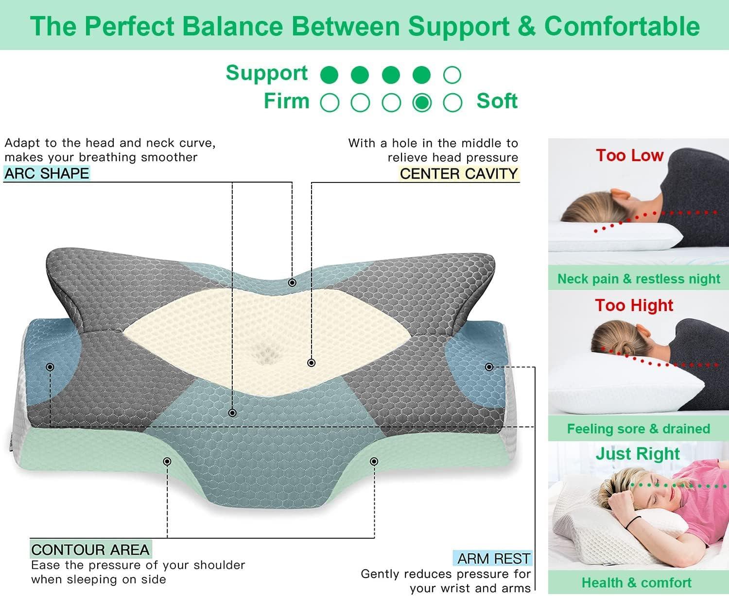 Elviros Cervical Contour Memory Foam Pillow for Neck 64x38x12cm - Massive Discounts