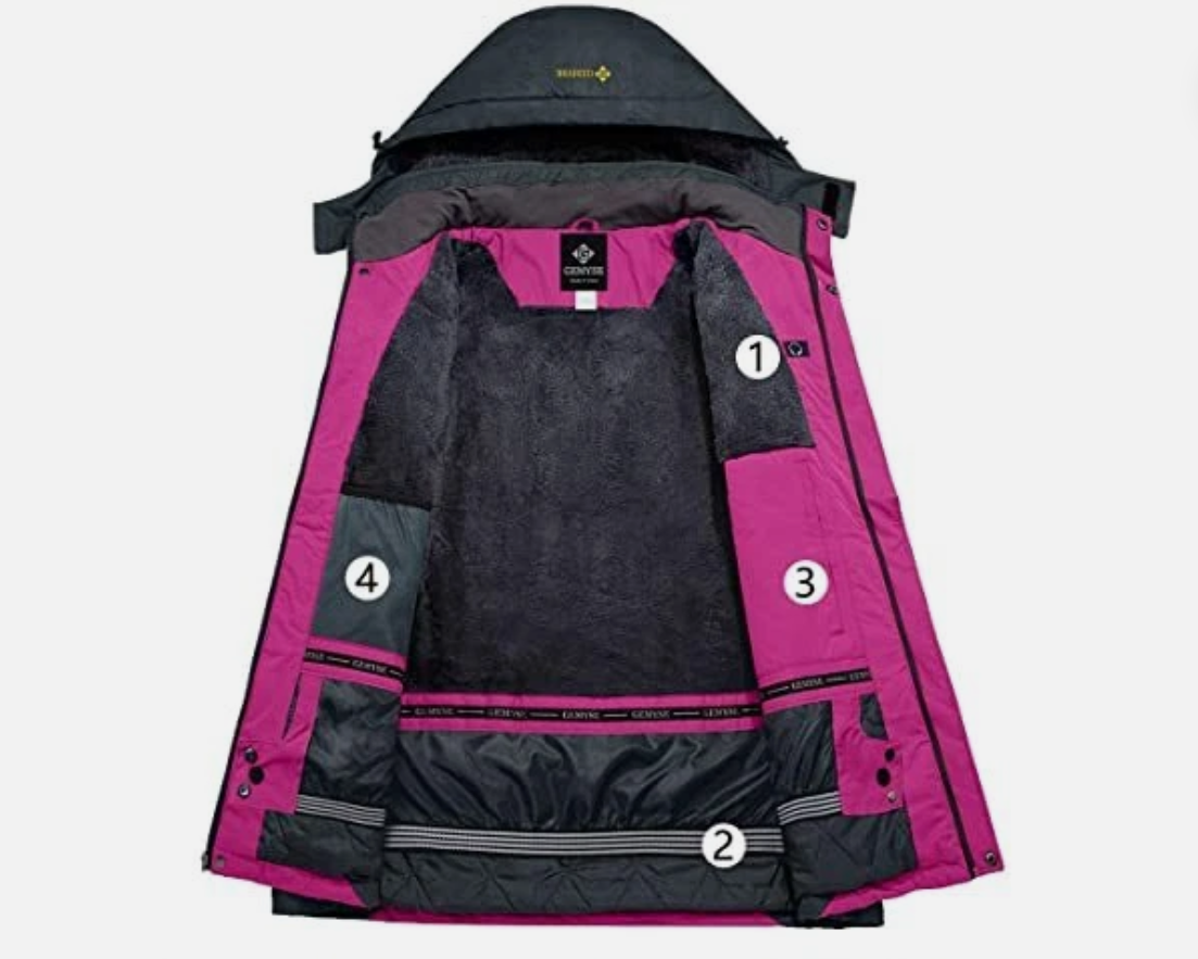 Pink and black jacket with labeled features on a white background