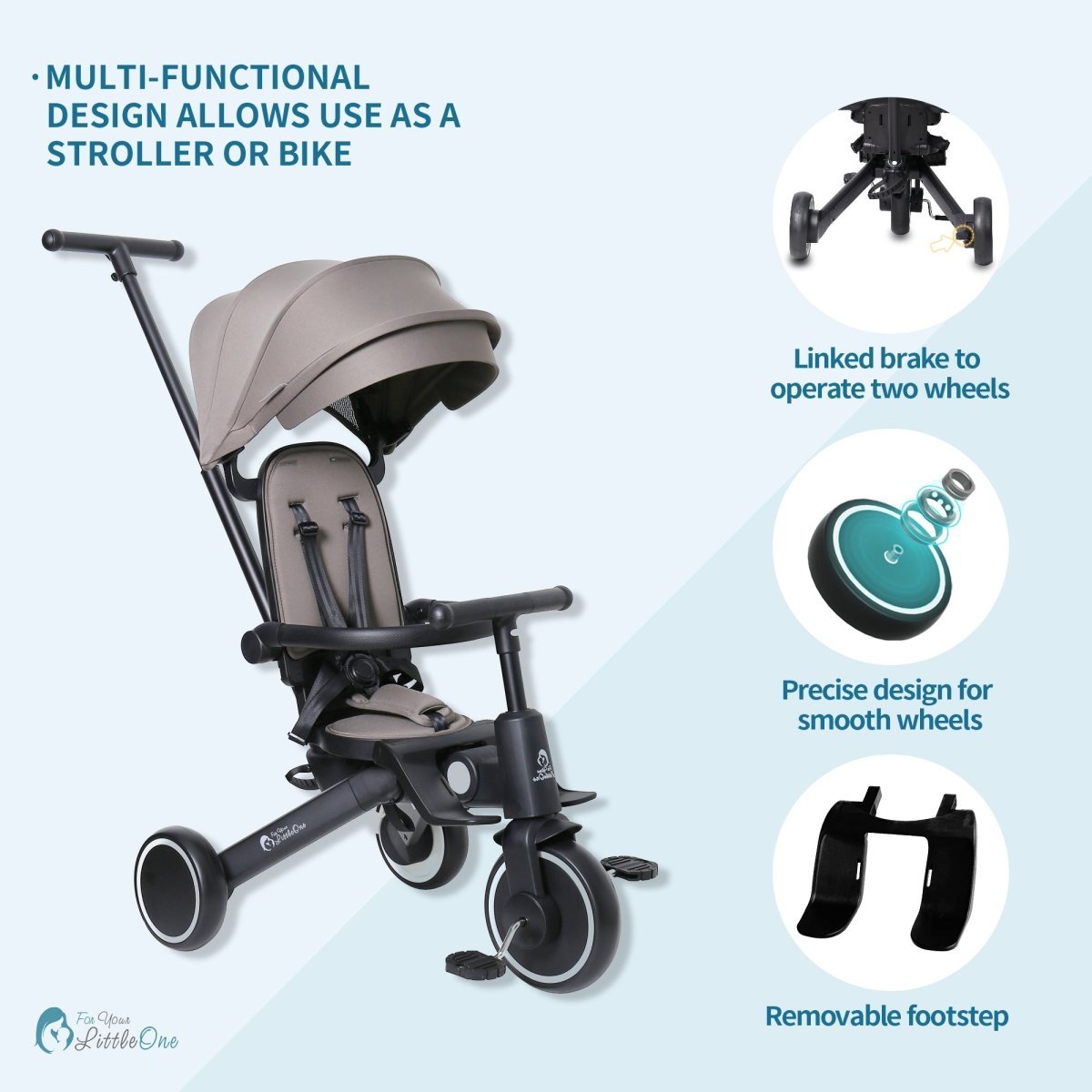 Multi-functional stroller or bike with features highlighted on a light blue background