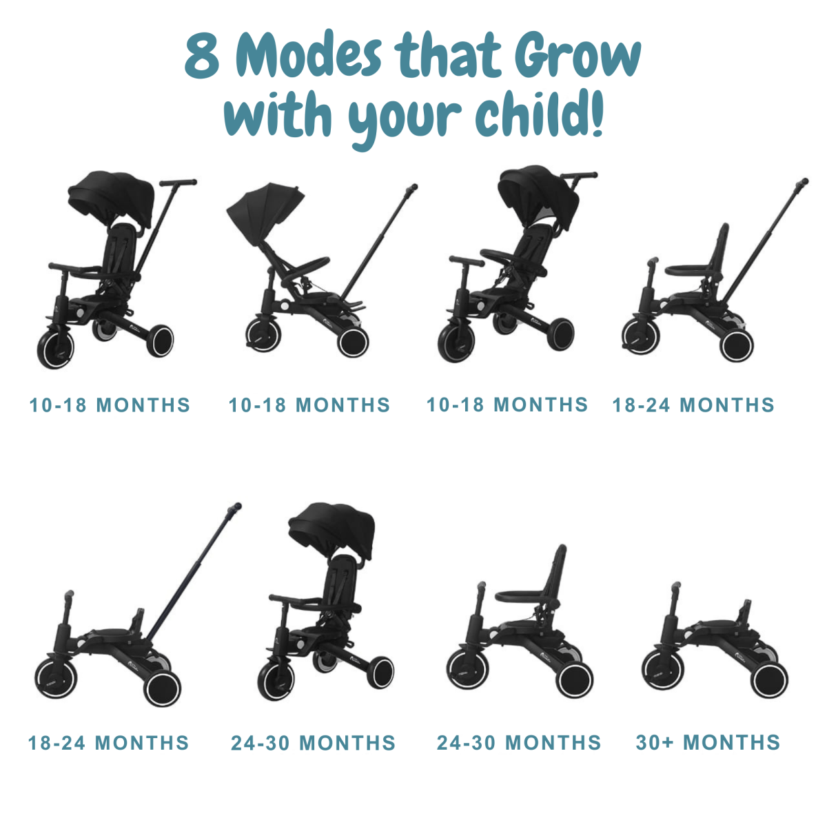 Foldable Trike 6 in 1 Kids Tricycle 10m to 4y Grey Olive Foryourlittleone