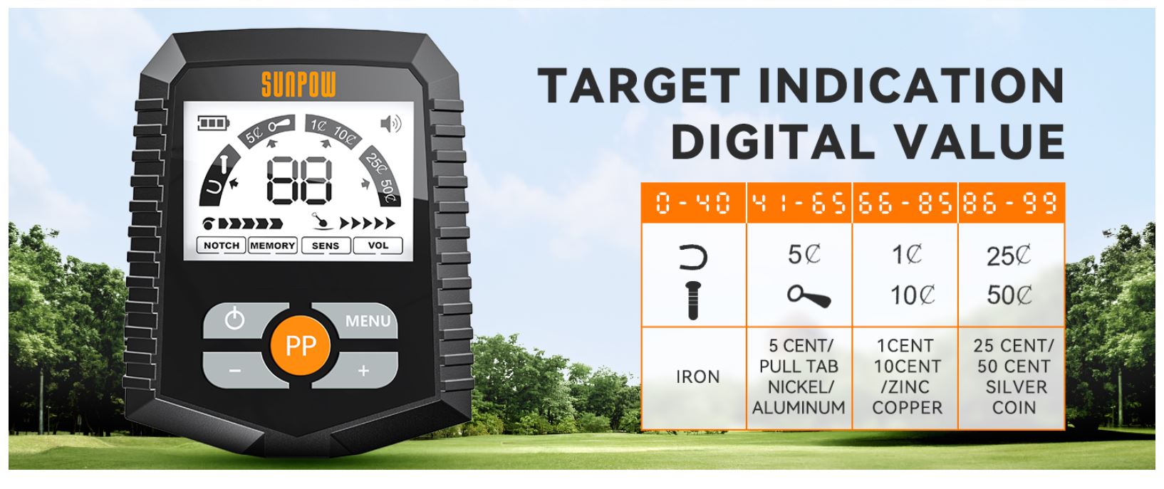 Digital device with target indication digital value display against a natural background