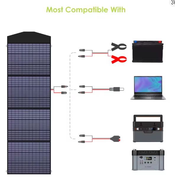 Solar panel with wiring diagram and compatible electronic devices on a white background
