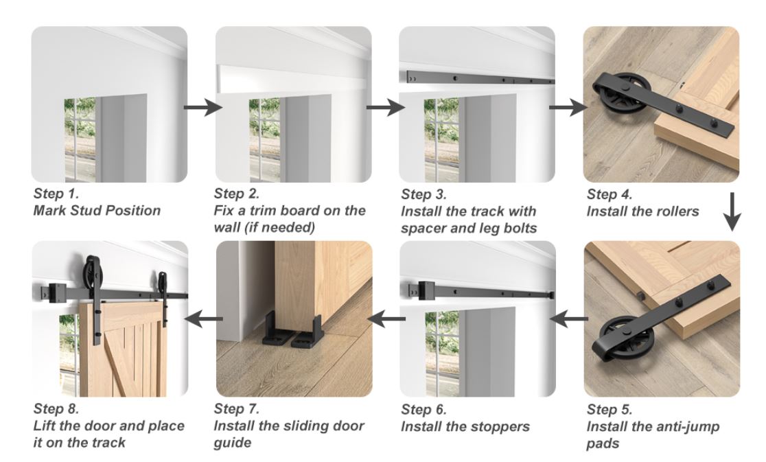 Step-by-step installation guide for a sliding door system with labeled steps and images.