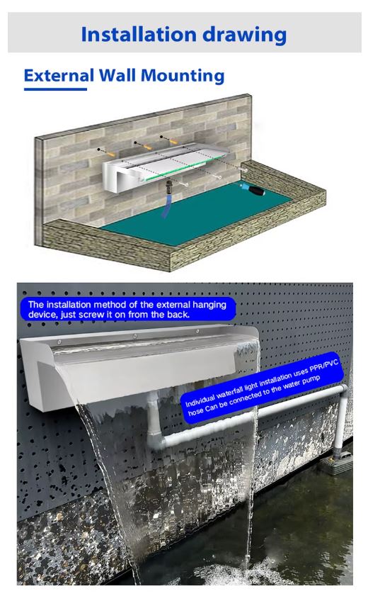 Installation drawing of an external wall-mounted water feature with text on mounting and water supply.