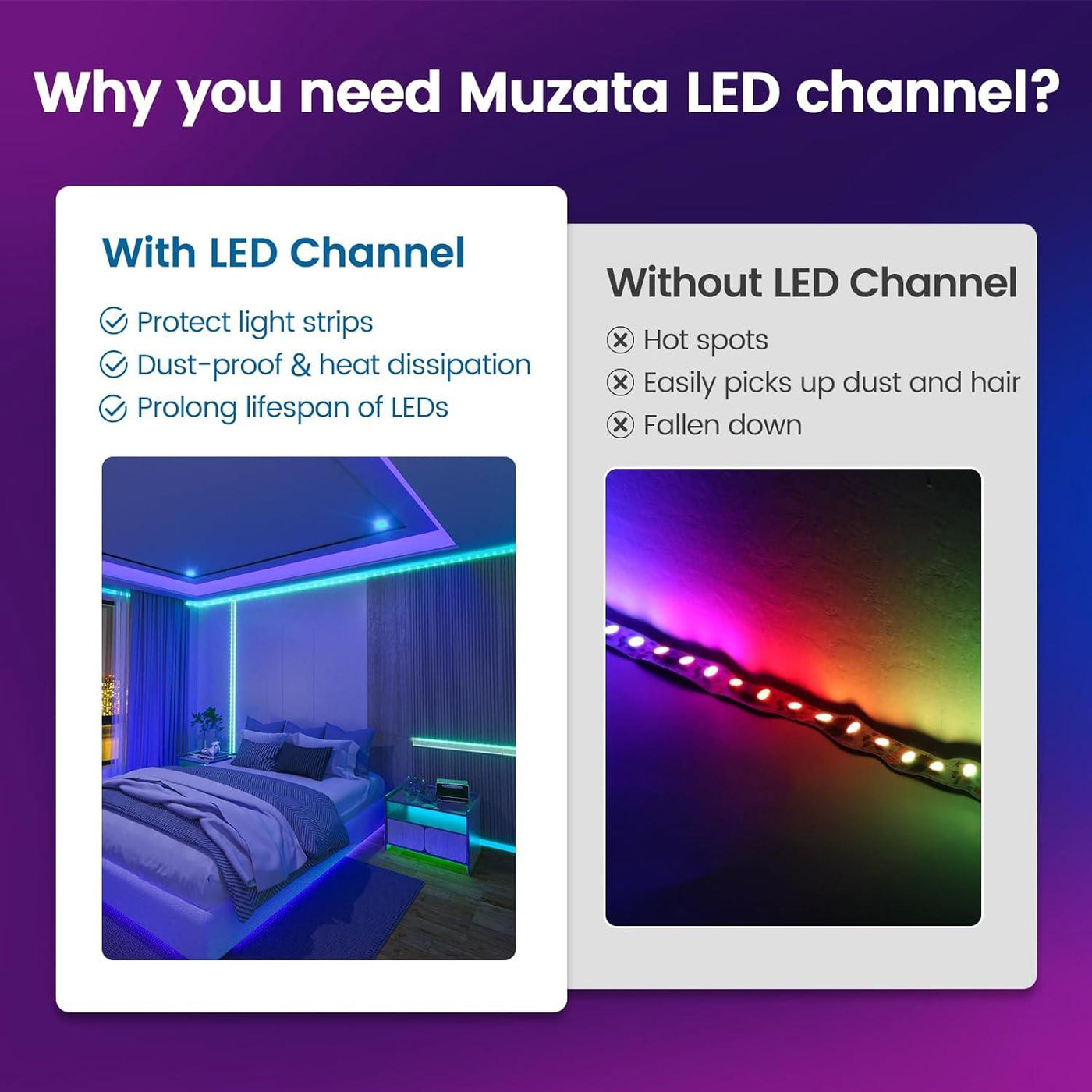 LED Channel System with Milky White Cover Lens 10PACK 3.3FT Aluminum - Massive Discounts