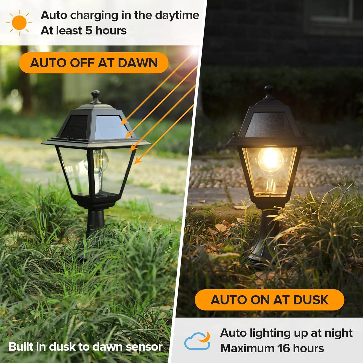 LUTEC LED Solar Outdoor Wall Light Dusk to Dawn Solar Post - Massive Discounts