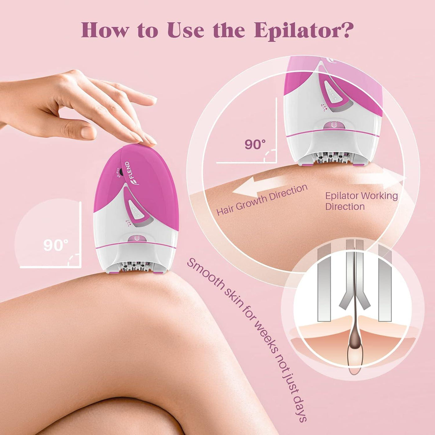 Mini Epilator Electrical Hair Removal Device for Face, Bikini, Leg, Arms - Massive Discounts