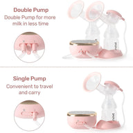 NCVI Double Electric Breast Pump, Portable Anti-Backflow - Massive Discounts
