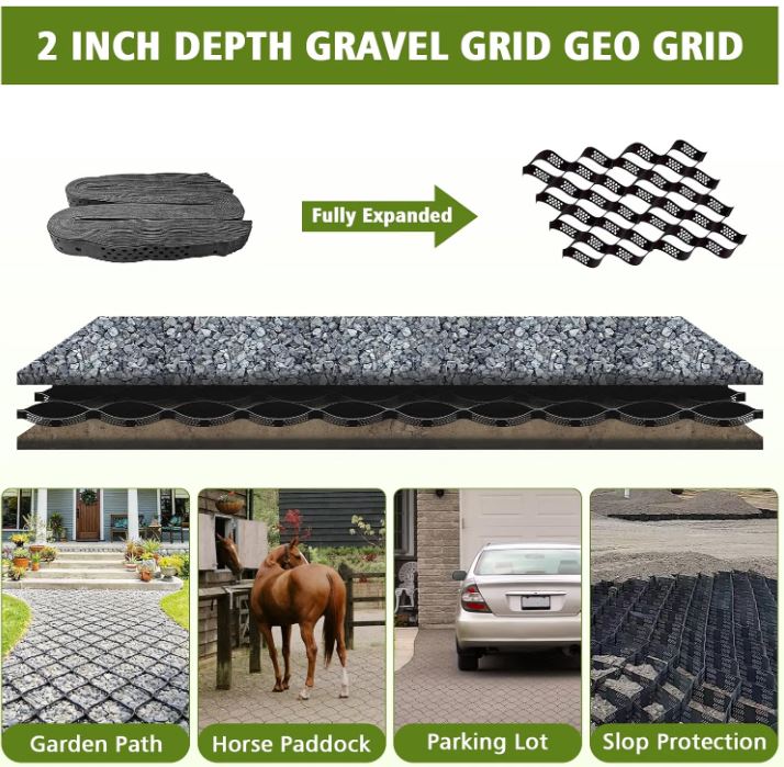 Gravel Ground Grid 10ft x 16.4ft – Missing Connectors & Metal Stakes