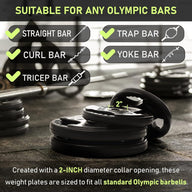 Olympic Weight Plates with Rubber Finish 2’’ Opening and Tri-Grips - Massive Discounts