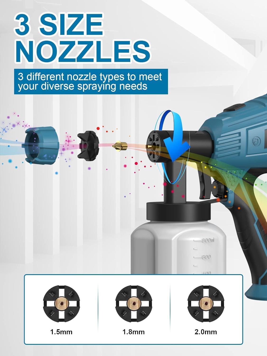Paint Sprayer,WESCO 500W DIY Electric Spray Gun with 3 Spray Patterns - Massive Discounts