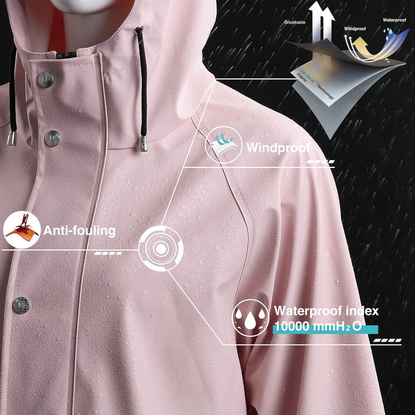 UNIQUEBELLA Waterproof Jackets Women With Fleece Windbreaker, Lightweight, M - Massive Discounts