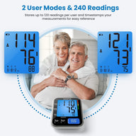 RENPHO Blood Pressure Monitors with Voice Broadcast for Home Use - Massive Discounts