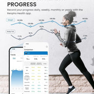 RENPHO Digital Bathroom Scale Bluetooth, Smart App for Fitness Track - Massive Discounts
