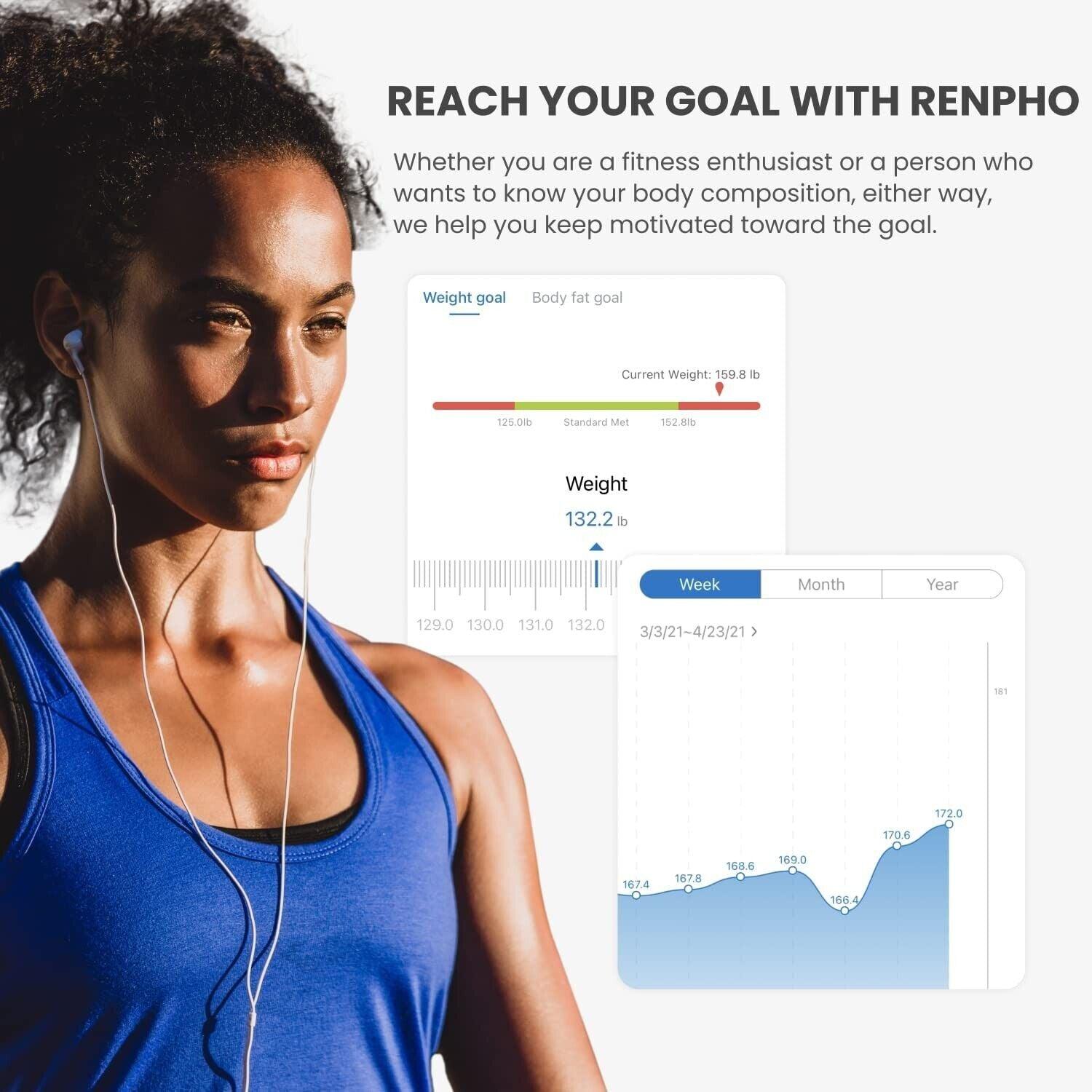 RENPHO Scales for Body Weight, Digital Bathroom Scales with High Precision - Massive Discounts