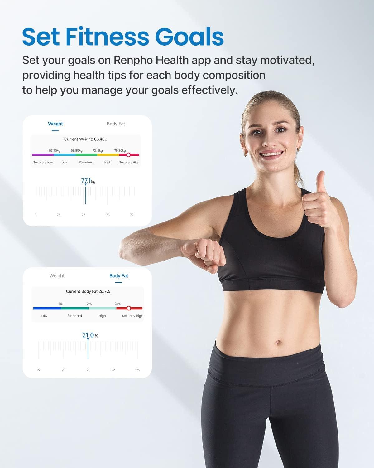 RENPHO Wi-Fi Body Bathroom Scale with Body Composition Monitor App - Massive Discounts