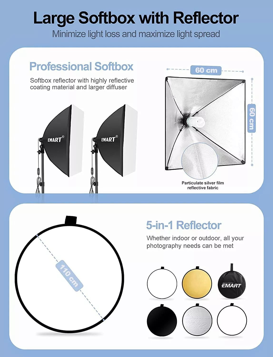 EMART Softbox Lighting Kit 60x60cm E27 Socket with Reflectors, Portable