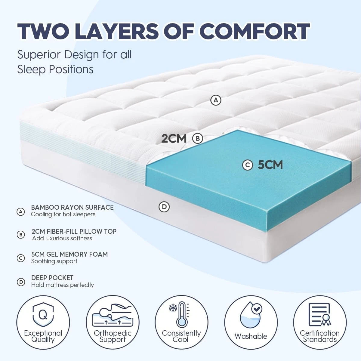 Memory Foam Topper Super King 180x200cm Bamboo Layer ELEMUSE
