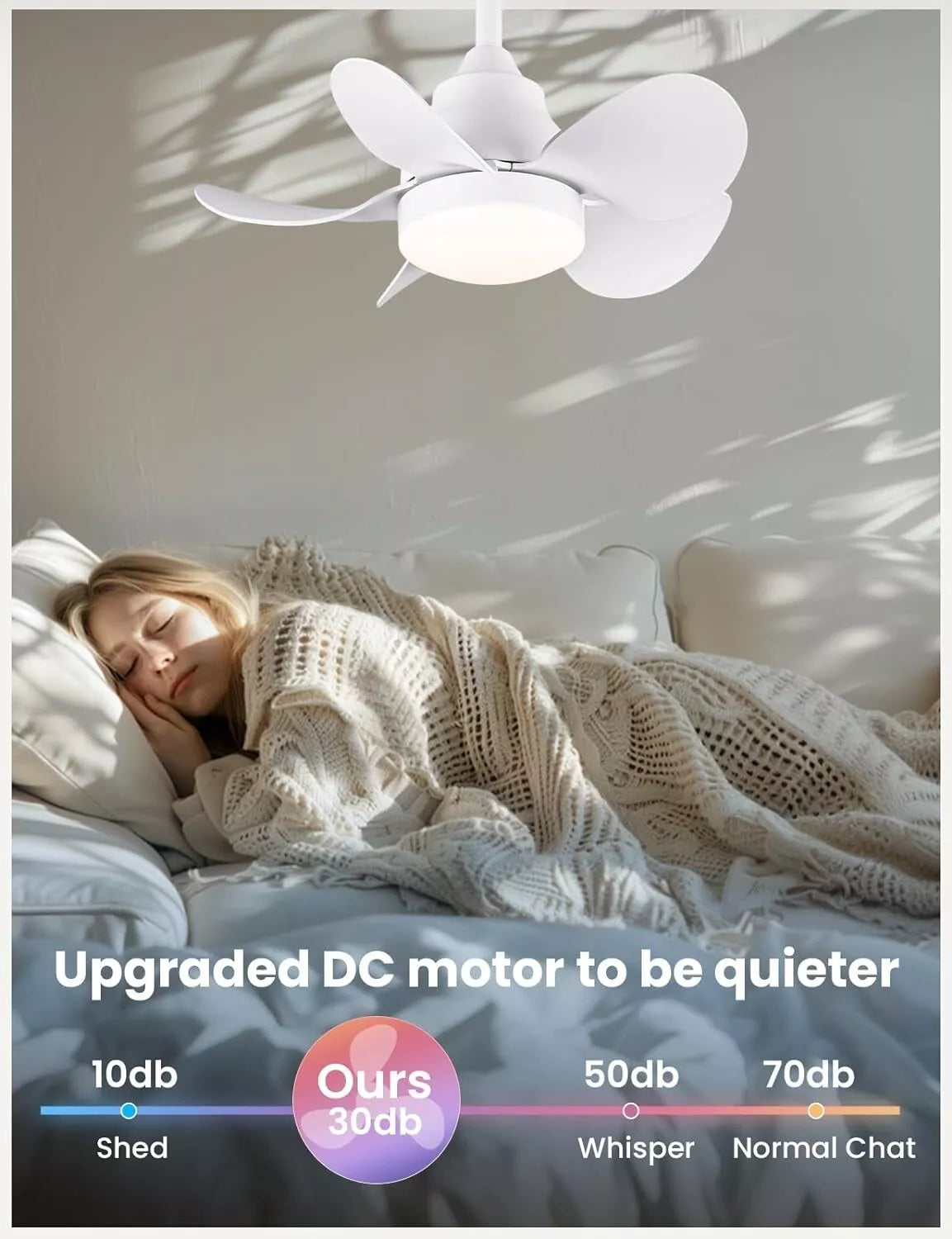 CJOY 22" Ceiling Fan with Light & Remote, Dimmable LED, Quiet Reversible Motor