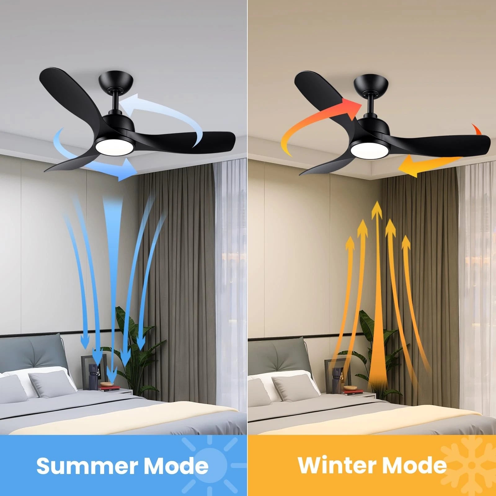 CJOY 42" Ceiling Fan with Light & Remote, 3 Blades, Quiet DC Motor, Black
