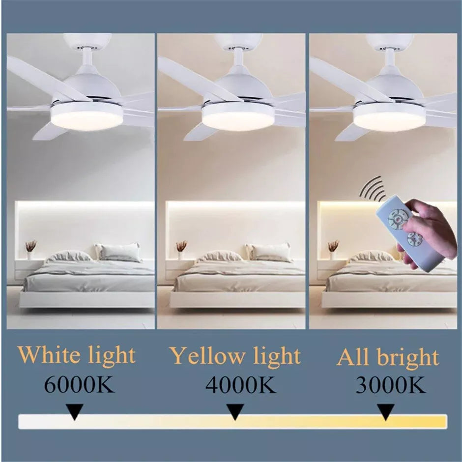 CJOY 52" Ceiling Fan with Light & Remote, Quiet AC Motor, 5 ABS Blades, White