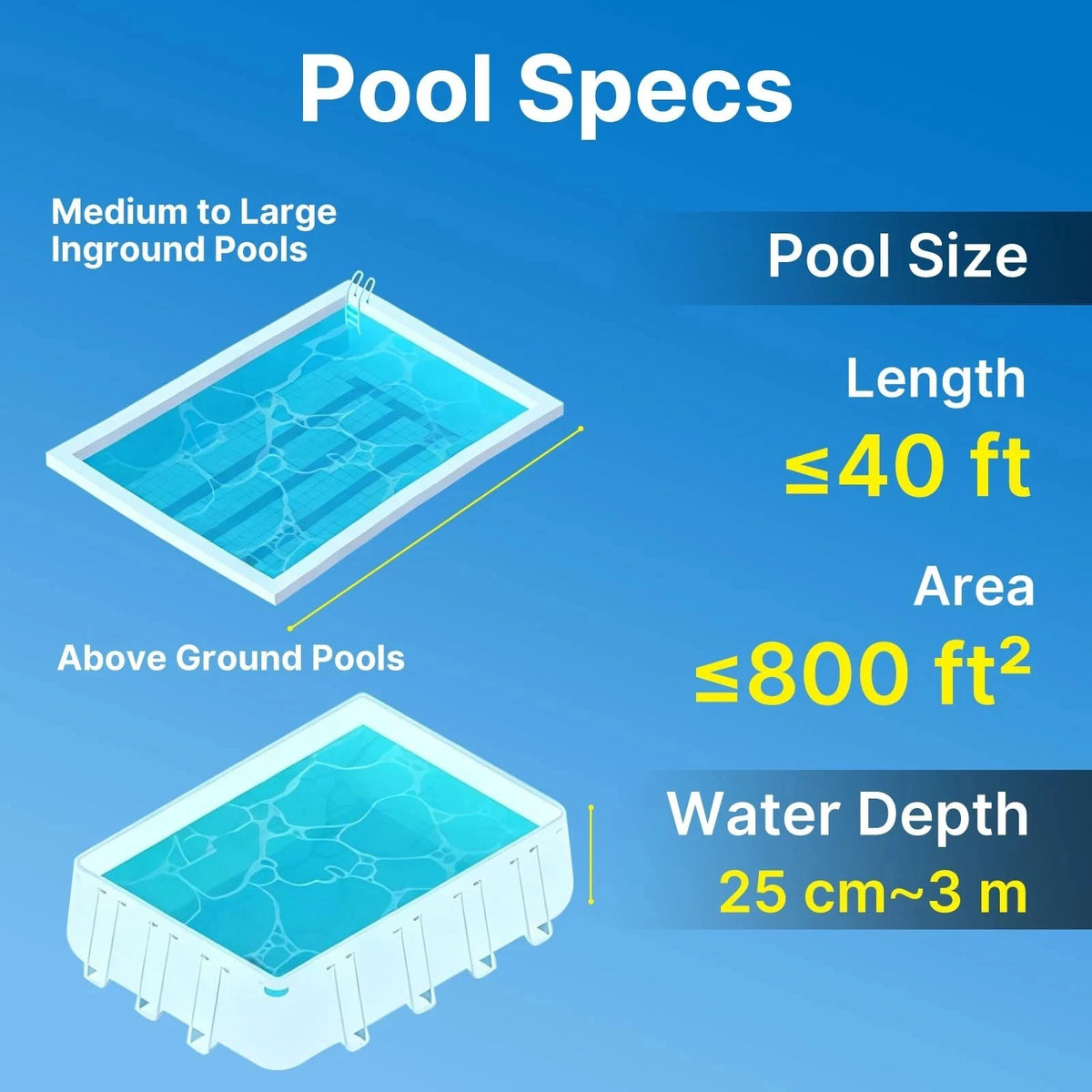 Cordless Pool Vacuum Cleaner Rechargeable Leaf Skimmer 5 Section Pole Swimming