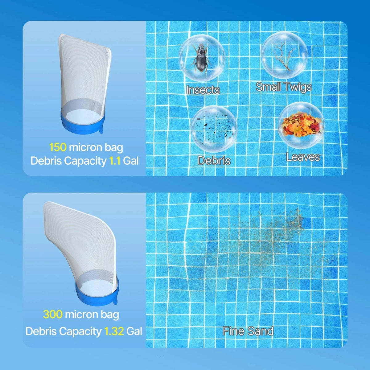 Cordless Pool Vacuum Cleaner Rechargeable Leaf Skimmer 5 Section Pole Swimming