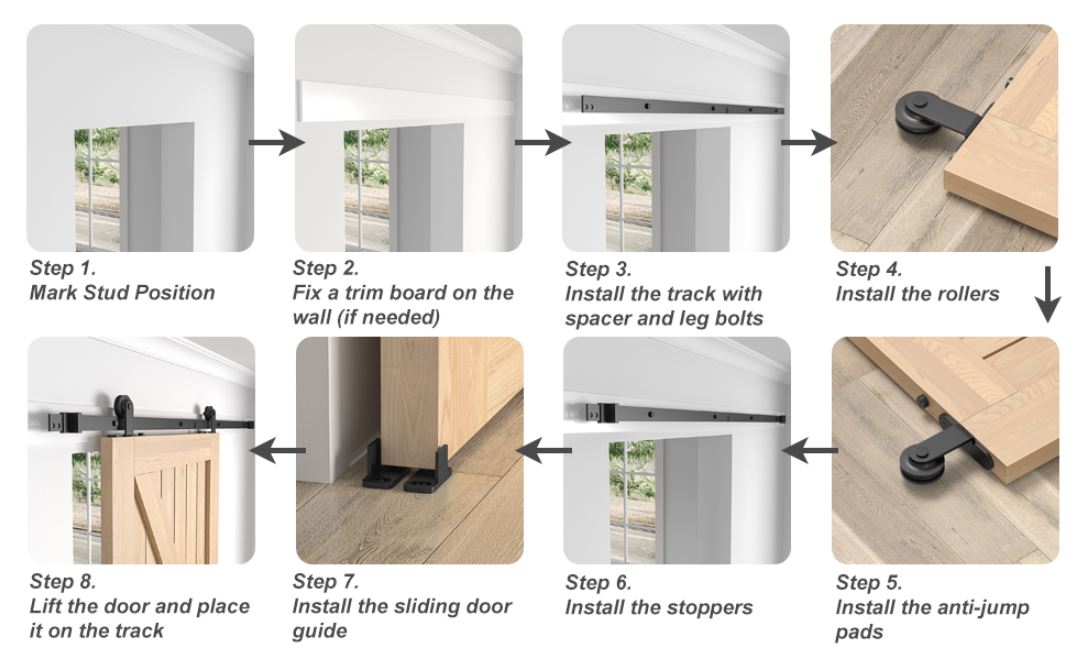 Step-by-step installation guide for a sliding door system with images and text labels.