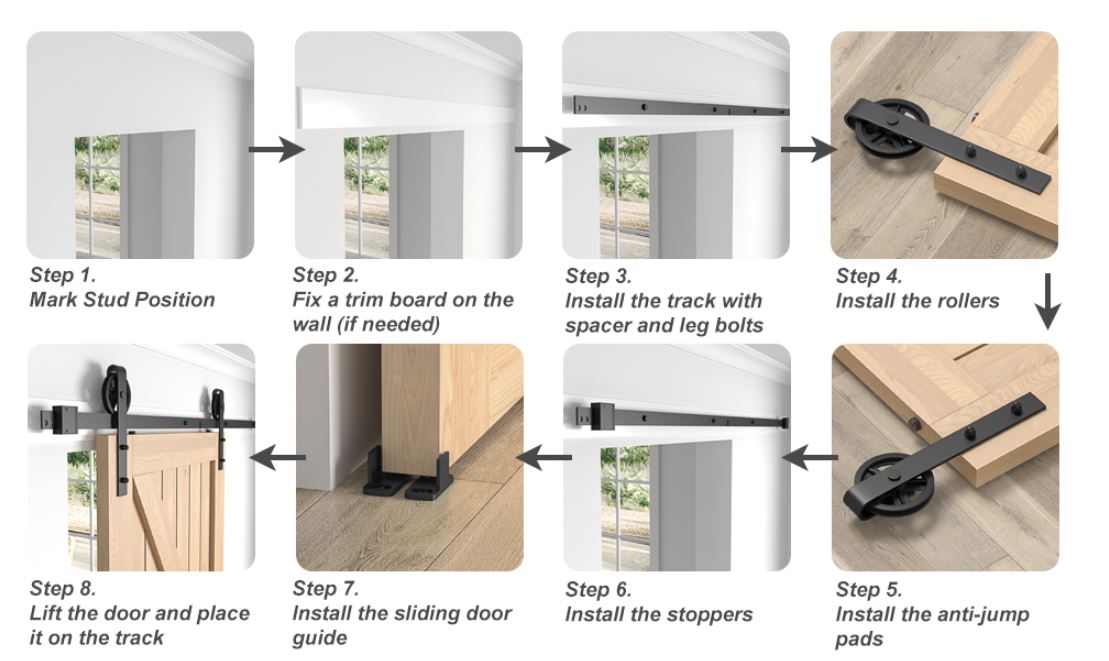 Step-by-step installation guide for a sliding door system with labeled steps and images.