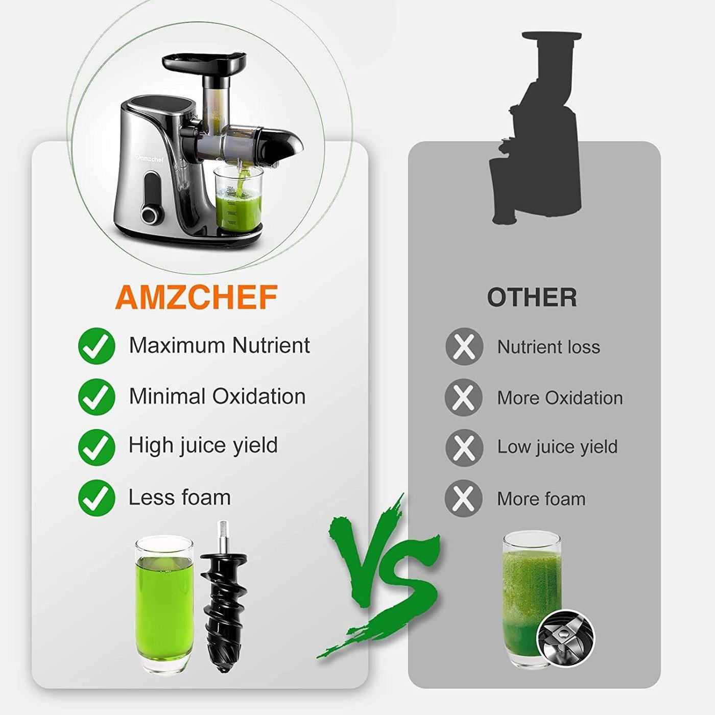 AMZCHEF Cold Press Juicer with 2 Speed Control - High Juice Yield - Massive Discounts