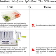 Brieftons 10-Blade Vegetable Spiralizer Slicer, Best Veggie Pasta - Massive Discounts