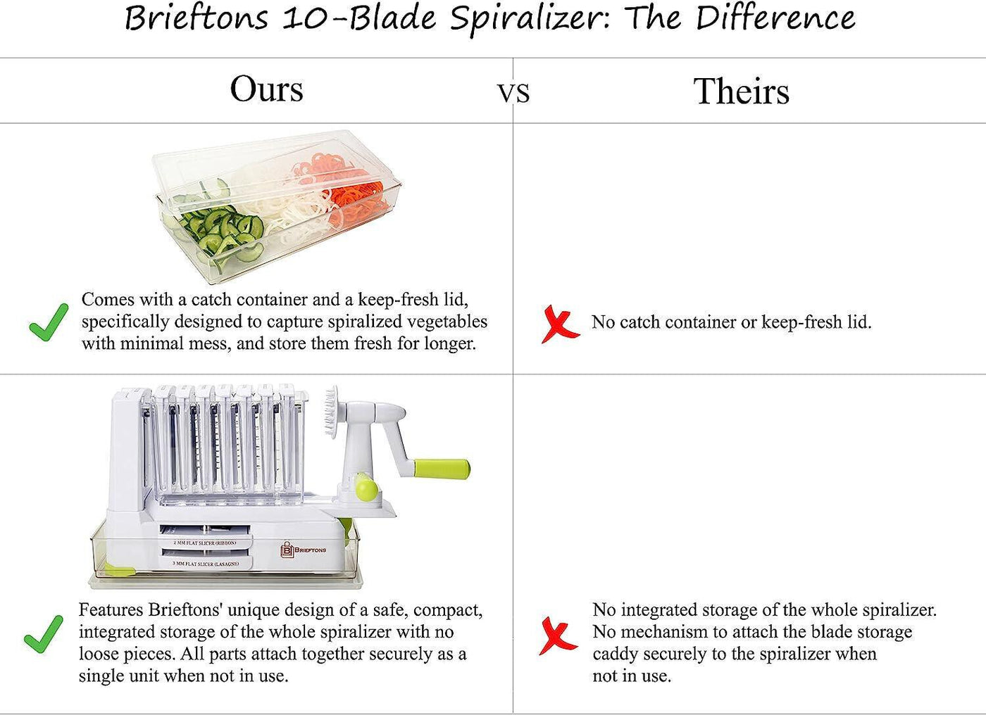 Brieftons 10-Blade Vegetable Spiralizer Slicer, Best Veggie Pasta - Massive Discounts